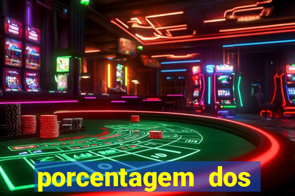 porcentagem dos slots pg hoje